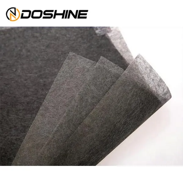 کاربن فائبر گیلے محسوس ہوا۔